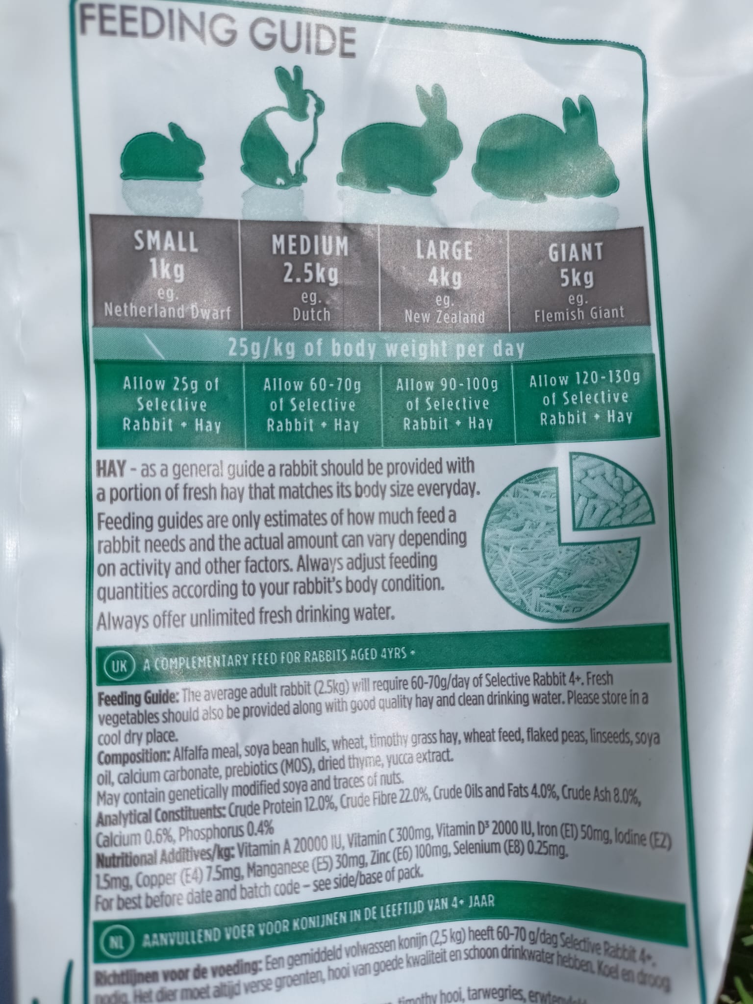 Supreme Science Selective Four+ Rabbit Food 🐰🌿