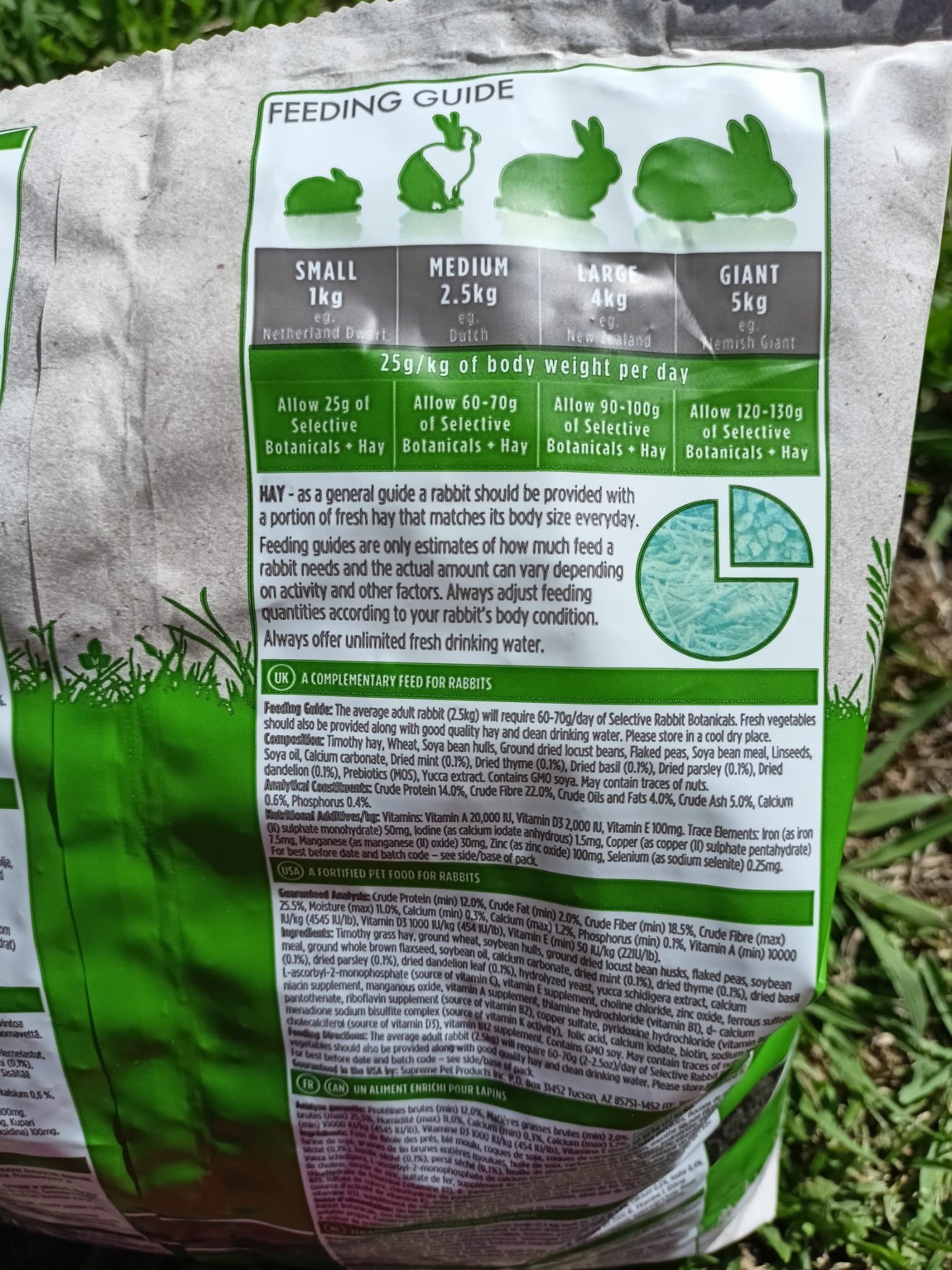 Supreme Selective Naturals Botanicals Rabbit Food 🌿🌼🐰